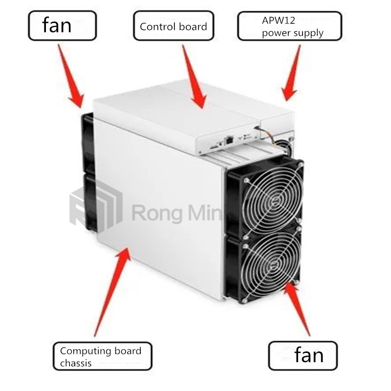 De ugunstige fænomener og håndteringsmetoder til Antminer S19 Pro under drift.