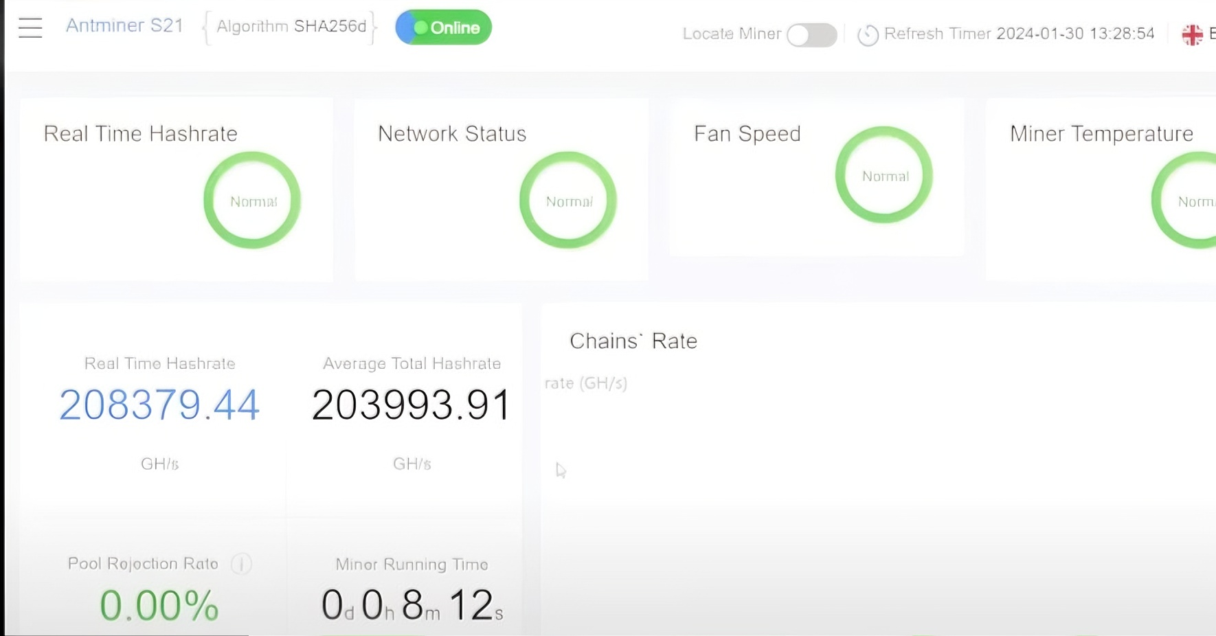 Antminer S21 Mining Guide: Trin-for-trin-tutorial af Rongminer